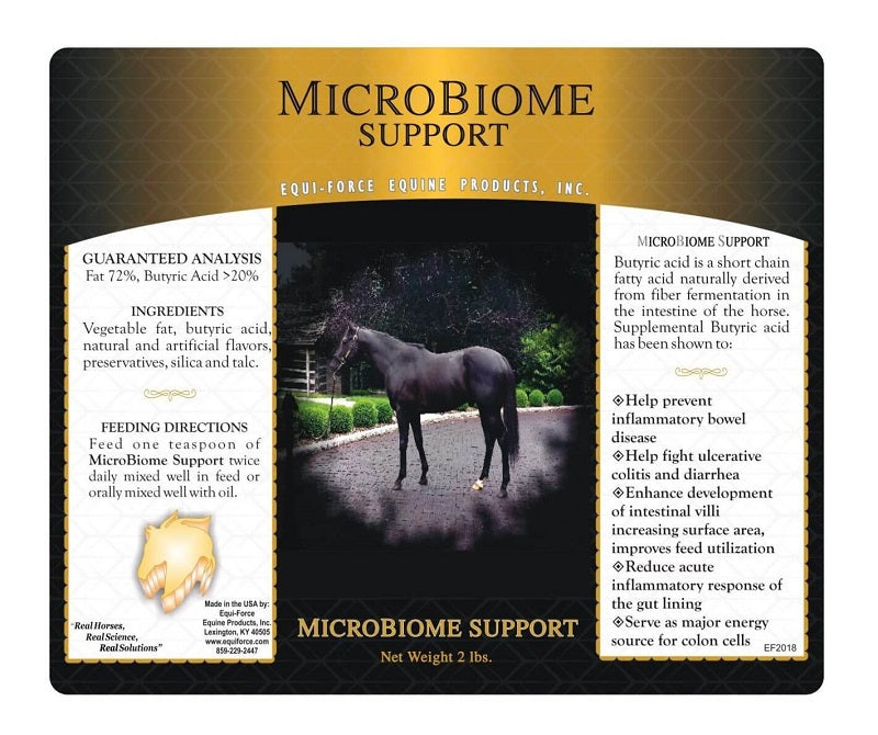 Microbiome Support